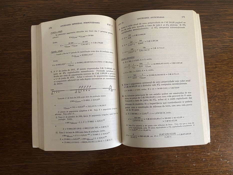 Matemática Financeira de Frank Ayres Jr