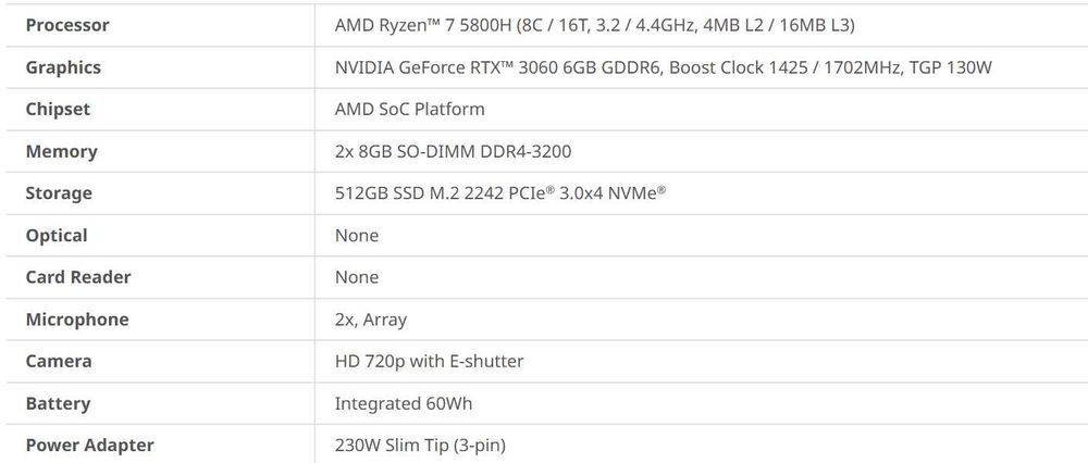 Lenovo Legion 5 RTX 3060 6GB 15ACH6H