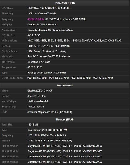 Bundle Gigabyte GA-Z87X-D3H /  i7-4790K / 16GB DDR3