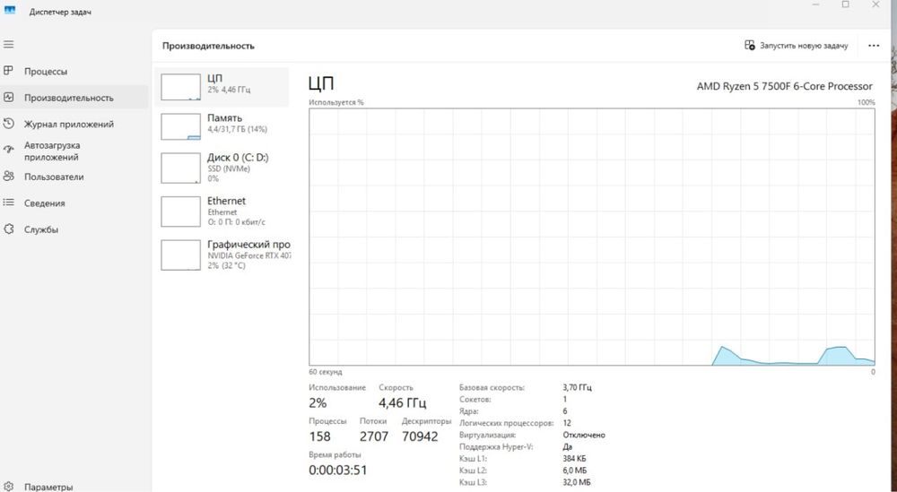 Пк RTX 4070, Razen 5