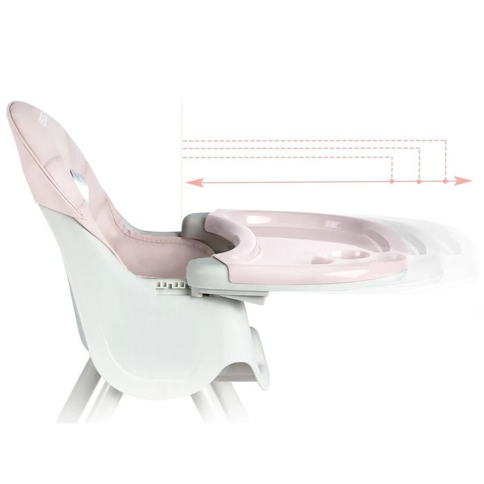 Дитячий стільчик для годування крісло  Milo Ricokids 3в1