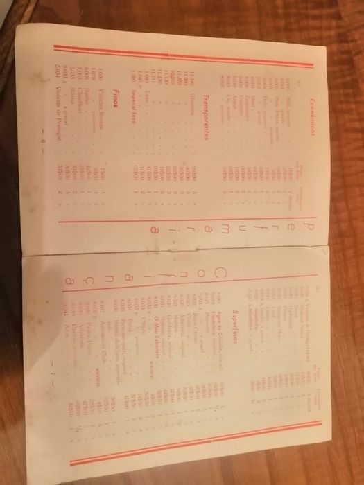 Catálogo fabrica Confiança Braga 1945