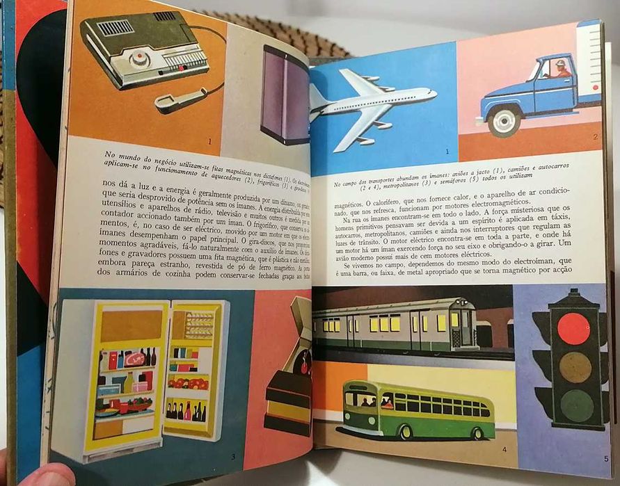 O Magnetismo, de Raymond Holden (1969)