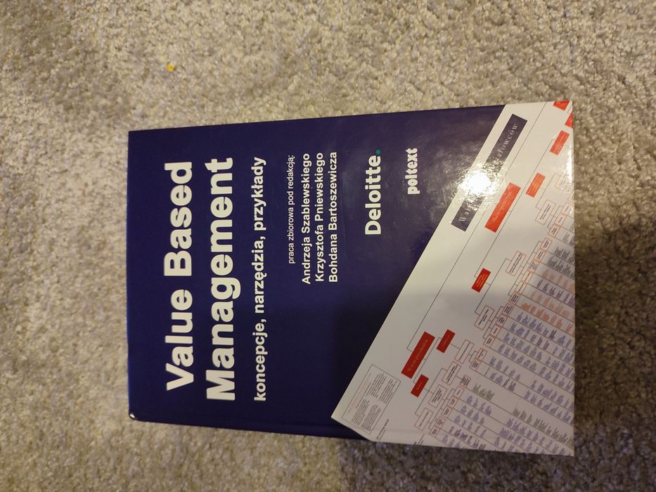 Value Base Management koncepcja, narzędzia, przykłady