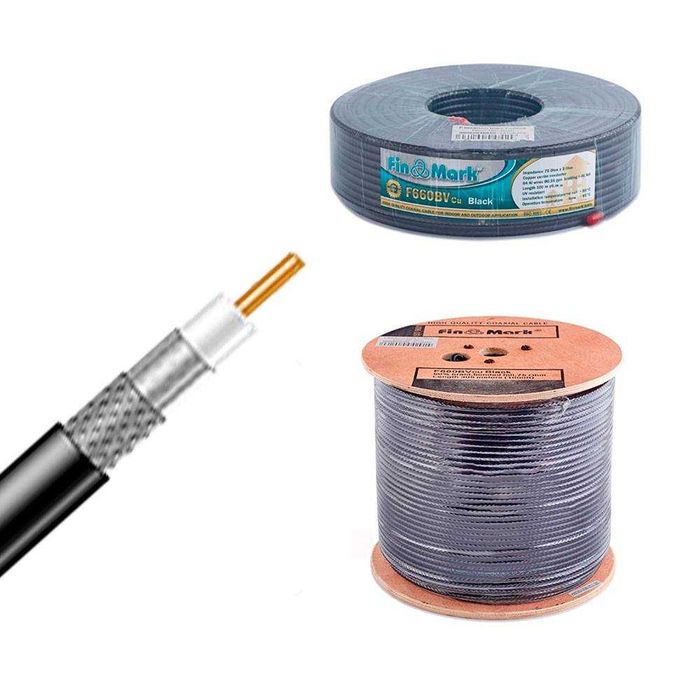 Кабель RG58 50 Ом Медный для Интернет 4G Раций, ТВ> Коаксиал SMA RG6/8: ...