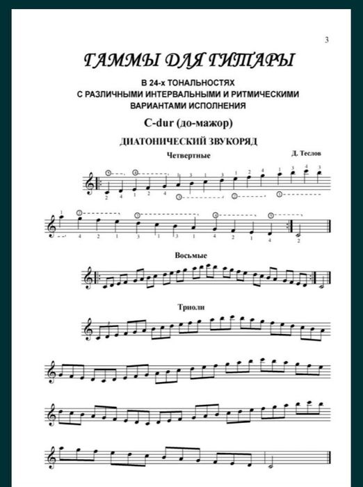 Ноты для Гитары 
Книга Энциклопедия аккордов и гамм для Гитары в 24 то