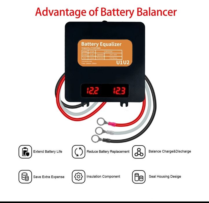 Акумулятор ємністю 5.1 k Watt