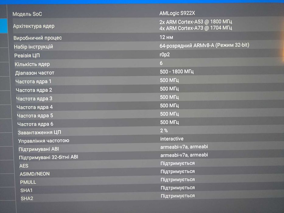 Android ТВ приставка Beelink GT-King 4/64GB