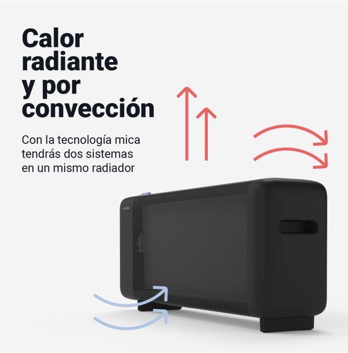 Aquecedor com placa MICA de eficiencia energetica