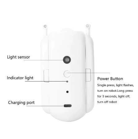 Motor / Robot para cortinas - WIFI - SMART LIFE / TUYA