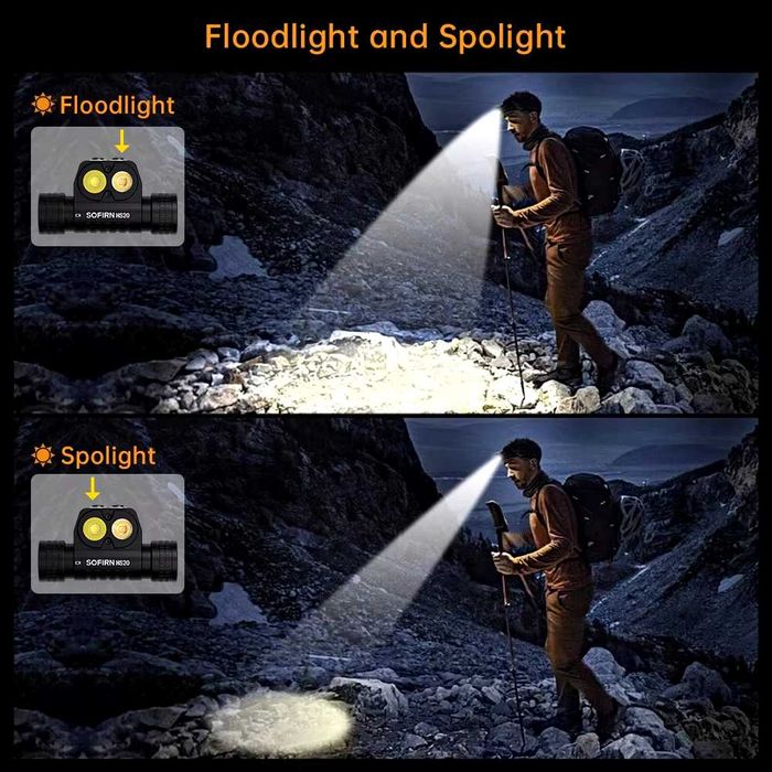 Latarka czołowa Sofirn HS20 2700lm USB-c + akumulato