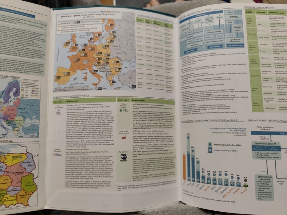 Matura Vademecum WOS 2021 Operon rozszerzony podręcznik