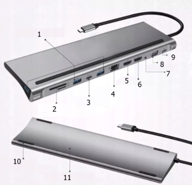 Adapter 12w1 HUB USB-C 2xHDMI VGA RJ45 Macbook PRO Air