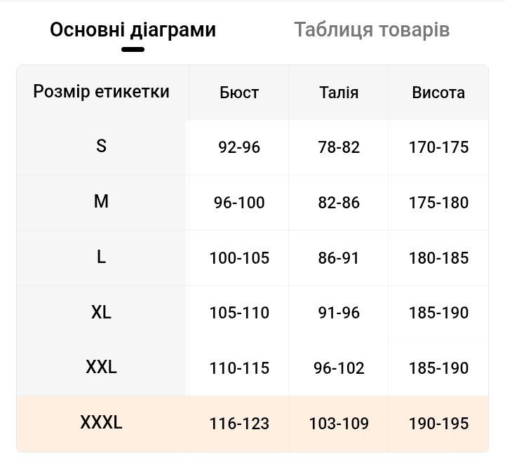 Костюм софтшел 3XL , 2XL,XL- утеплённый на флисе, водонепроницаемый.