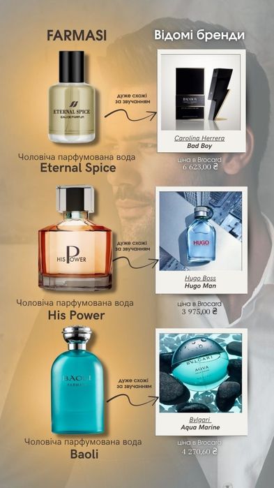 Nezlamna , Nezalezhna, Omna, Reina и др. парфюмы Farmasi