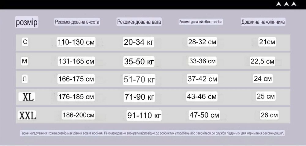 Наколінники асікс