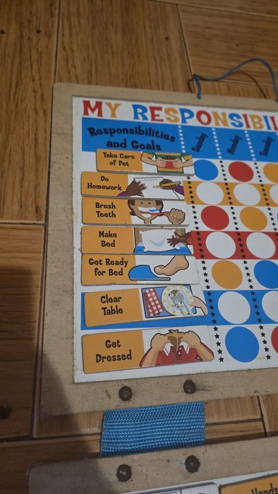 Quadro de responsabilidades