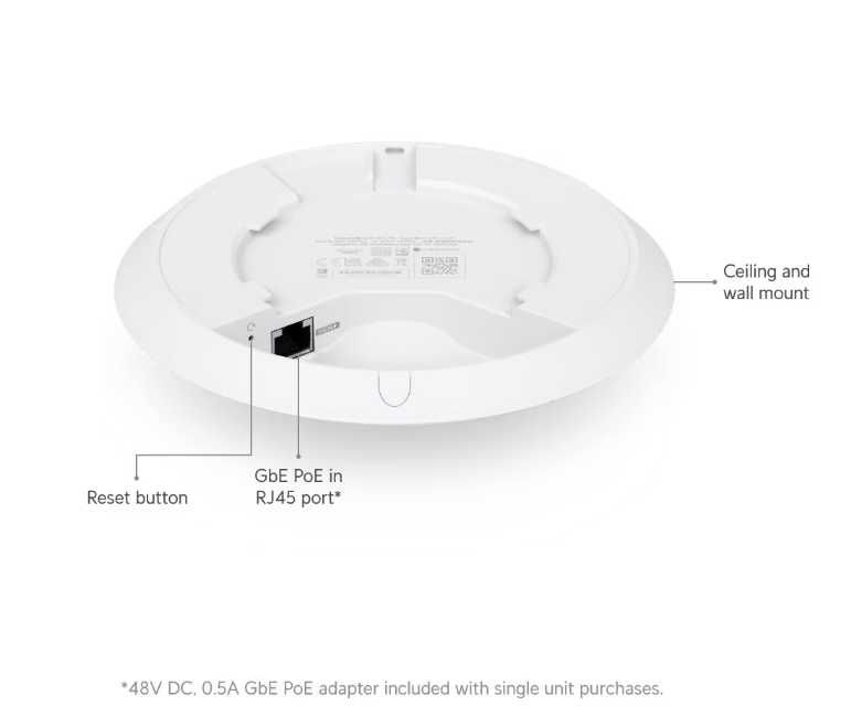 Access Point wifi UniFi AC Lite AP