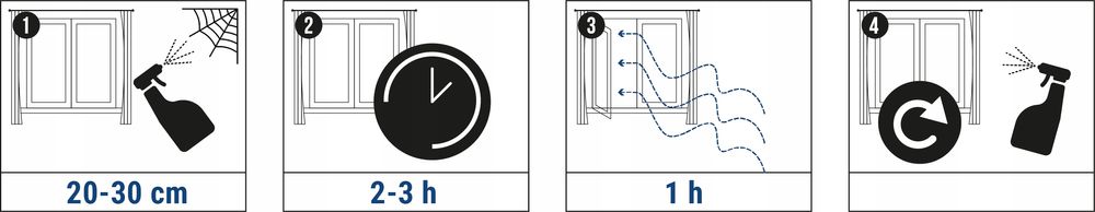 Preparat, środek, spray na pająki No Pest® Pest Done. Areozol 500ml