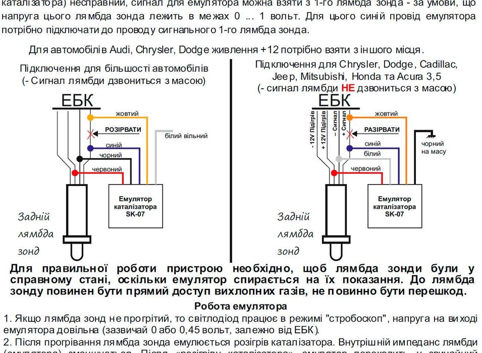 Емулятор каталізатора, лямбди SK-07