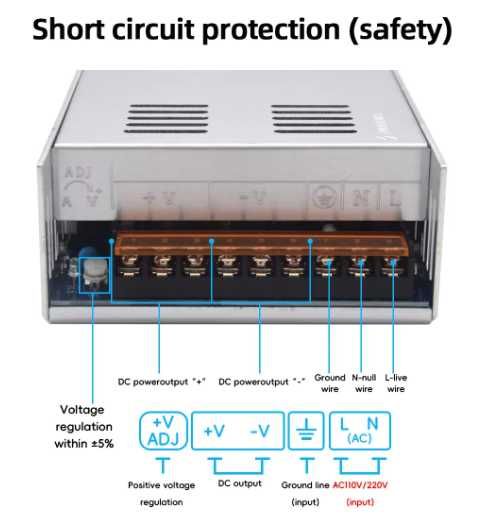 Fonte de alimentação 12v 66A 800w