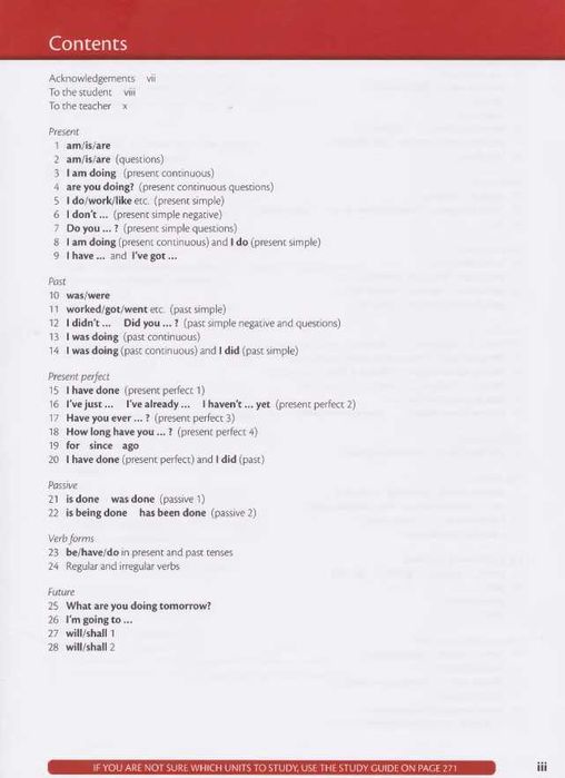 Essential Grammar in Use 4th Edition Книга бестселлер з англійської мови