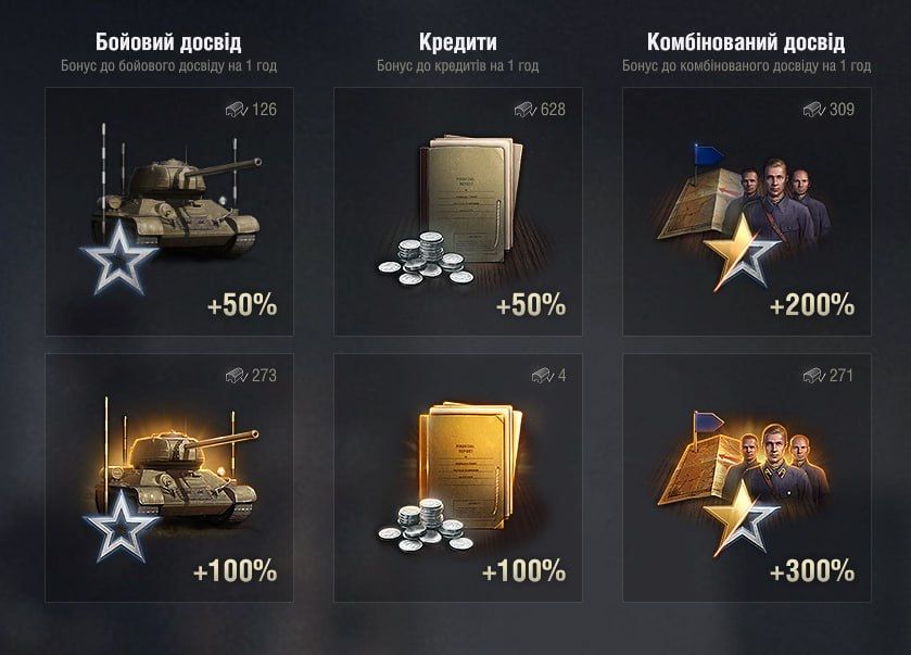 WoT аккаунт 60% перемог 3 відмітки майже на всіх танках