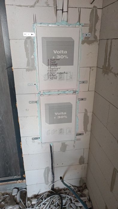 Електромонтажні роботи