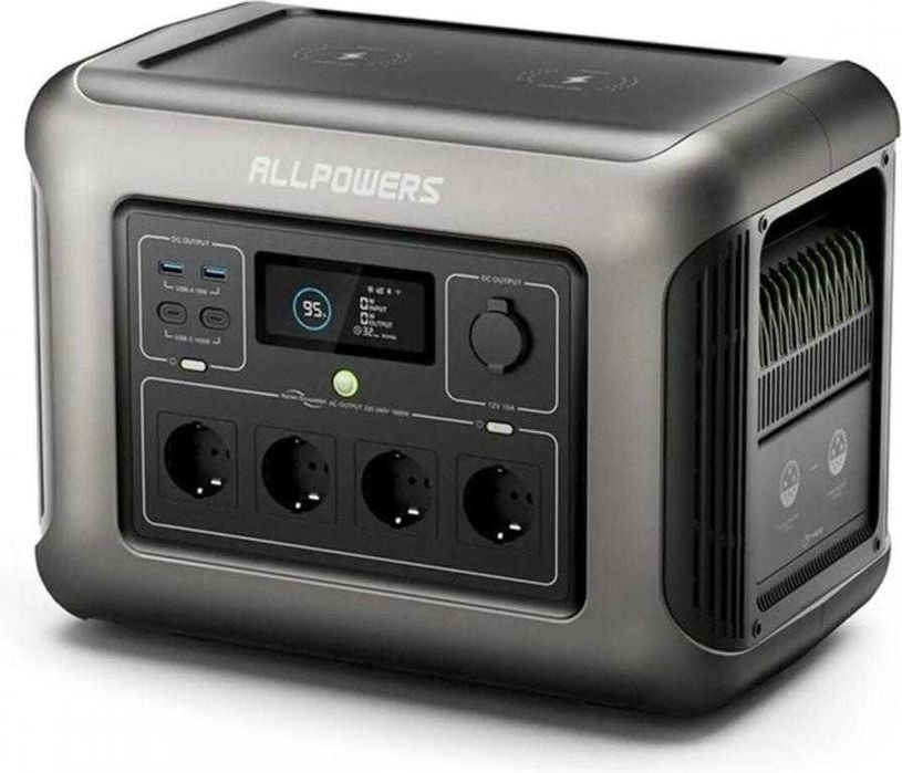 Зарядная станция Allpowers R1500 Новая Запечатанная Официальная На гарантии