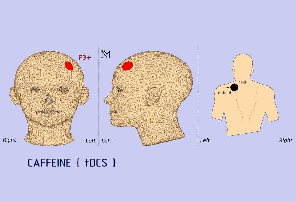 Электростимулятор «NEUROMYST PRO» tdcs тдкс tacs микрополяризация
