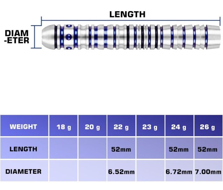 Profesjonalne lotki wolframowe do darta 22 gramy 90% wolframu
