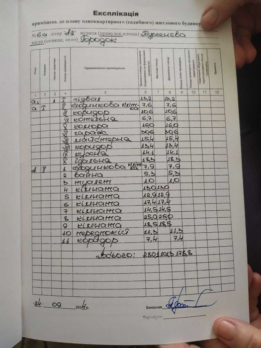 Продам будинок провулок Маріупольська