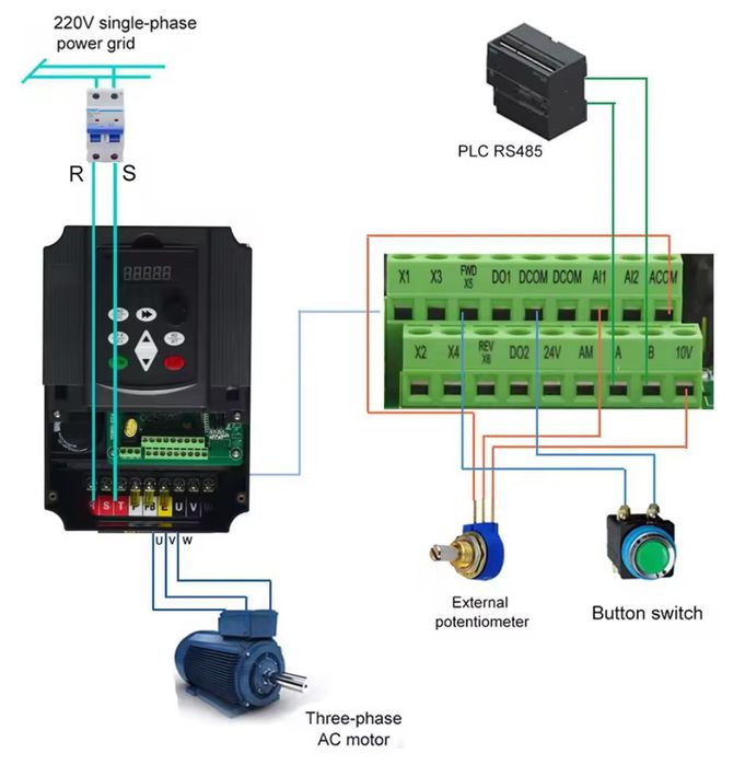Conversor Motor Trifásico  230V a 3x380V  (VARIADOR VELOCIDADE)