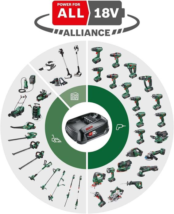 Bosch Home and Garden UniversalDrill - broca e aparafusadora , 18 V