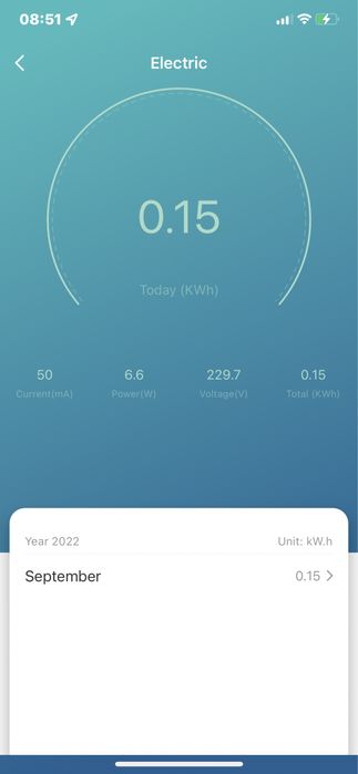 Розумна WIFI розетка  20А Smart Plug з енергометром, вай фай роз