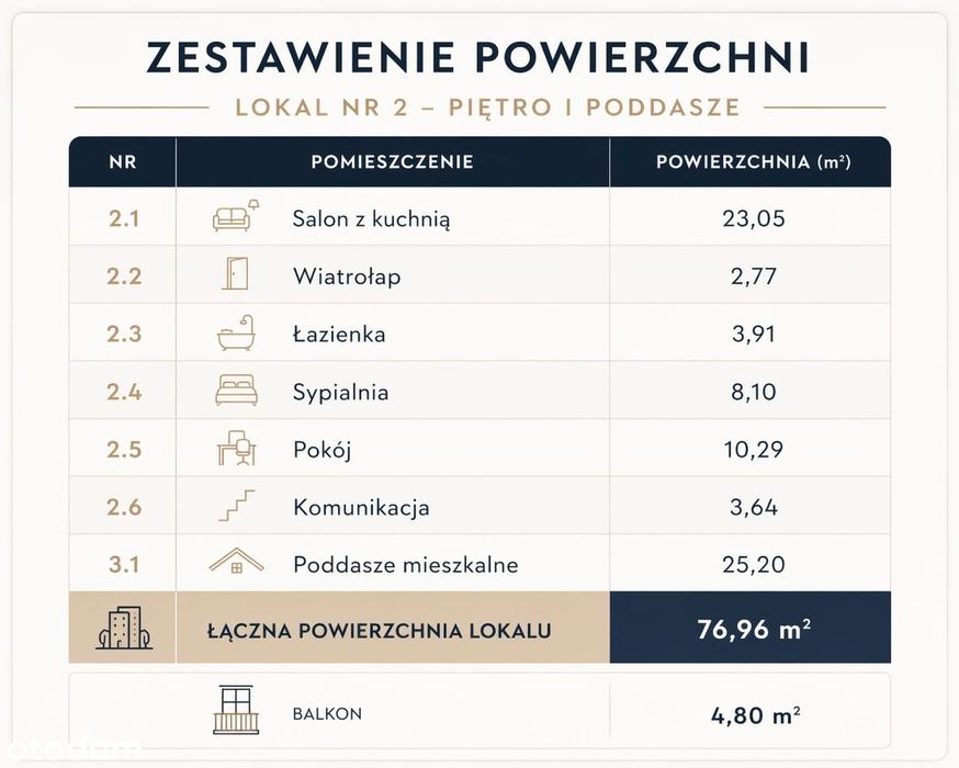Dwupoziomowy apartament - 5 pokoi,  z  widokiem na Beskidy