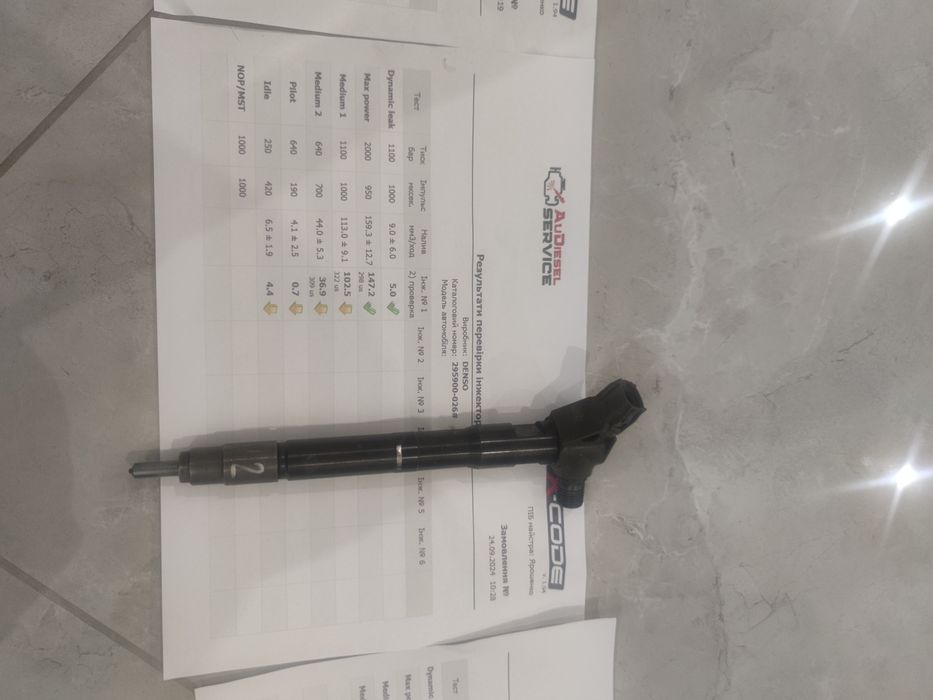 Автомобільні форсунки