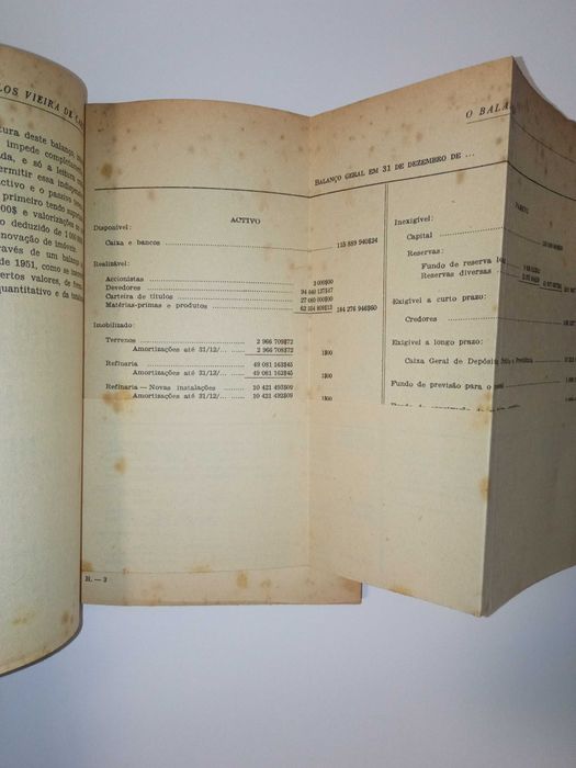 O Balanço, de Carlos Vieira de Carvalho