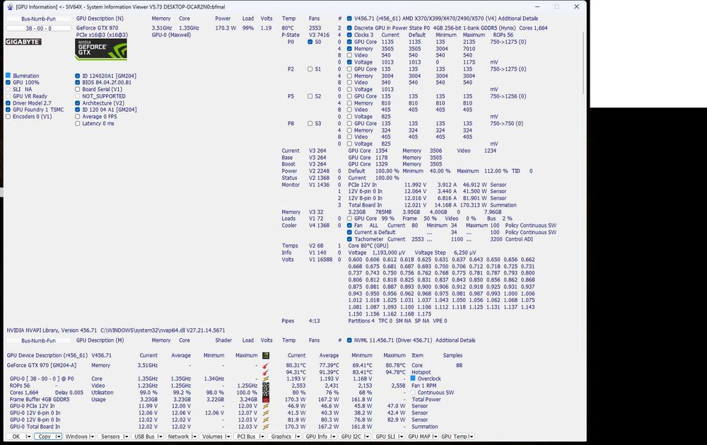 Gigabyte GeForce GTX 970 Windforce 4GB GDDR5