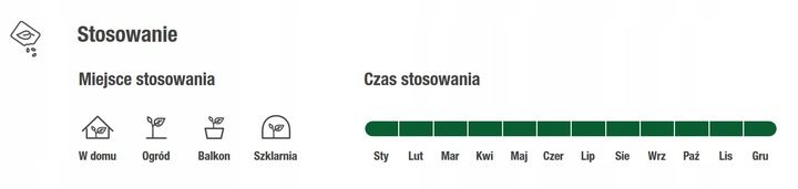 2x spray na mszyce i szkodniki naturalny eko compo bio 750ml + wampirki