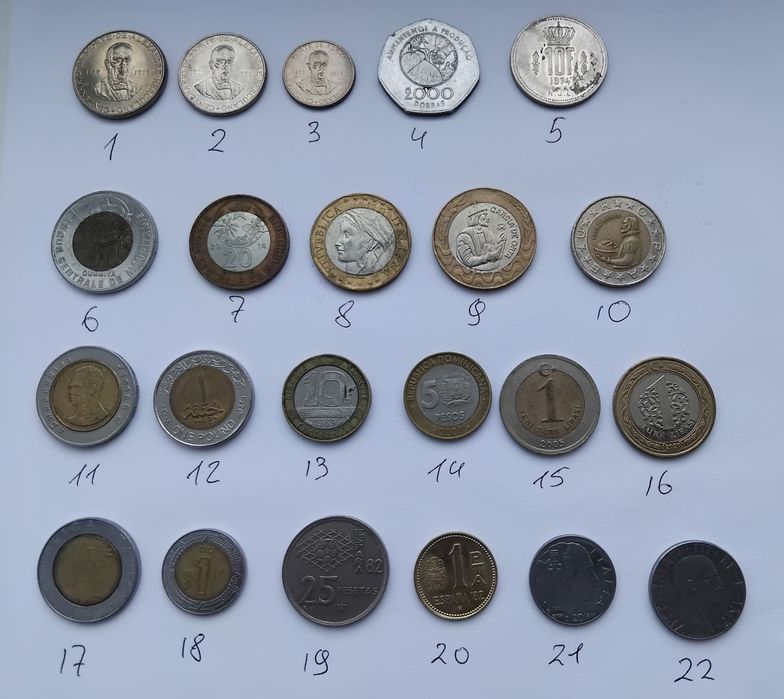 Монети різних країн світу