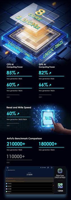 CarPlay Radio FM DAB+ Android WiFi DVD MP3 GPS Opel Astra Corsa Vectra