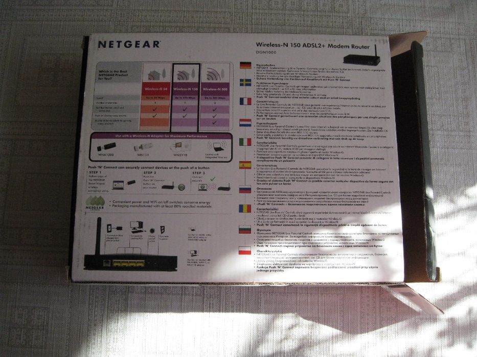 Ruter-Netgar