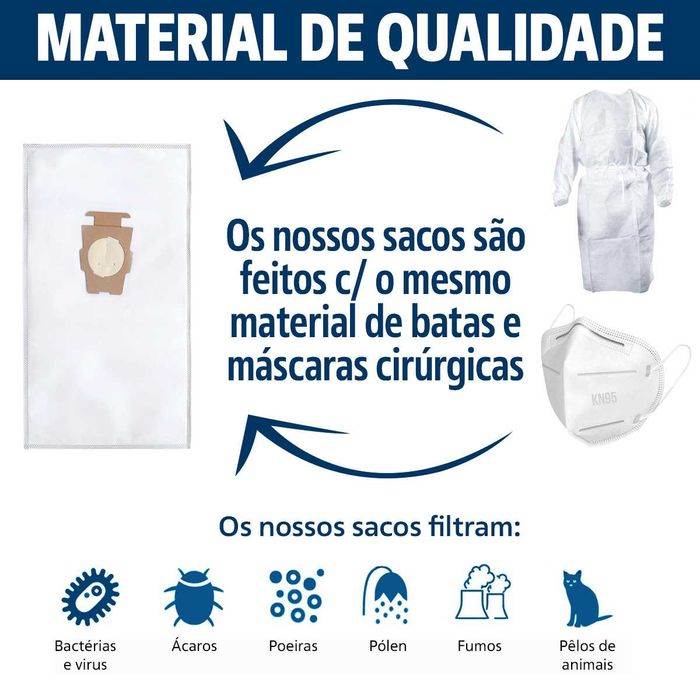 KIRBY Sacos aspirador **ENVIO GRÁTIS-Entrega em 1 Dia**
