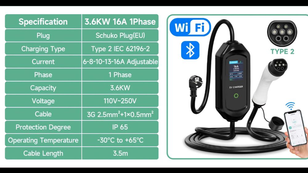 Зарядний пристрій електрокара електромобіля Зарядное устройство