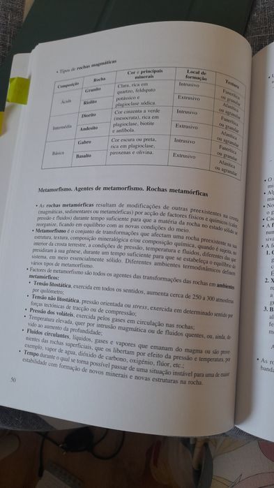 Livro de Resumo essencial Biologia e Geologia