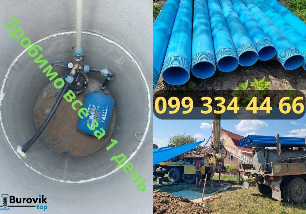 Буріння свердловин Обухов, Скважина / Ремонт / Монтаж відведення води