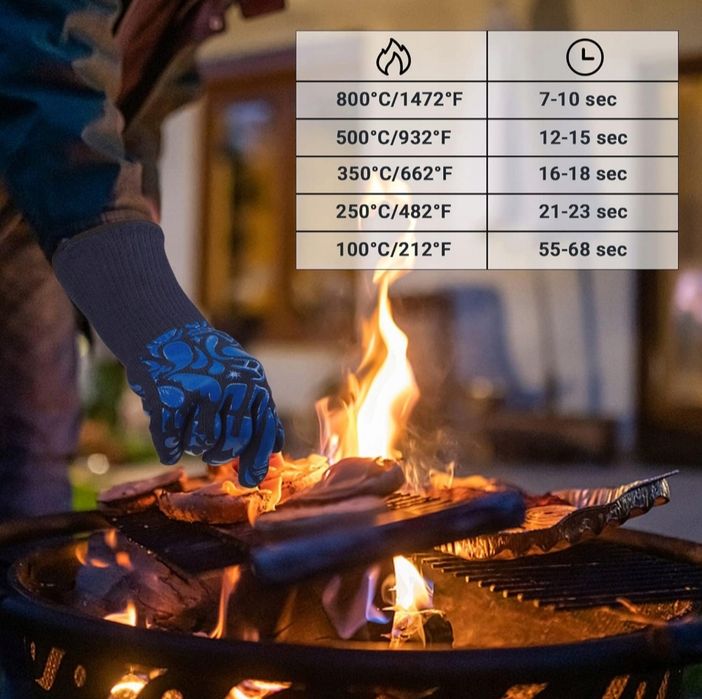 BBQGO Rękawice do Grilla Ognioodporne
