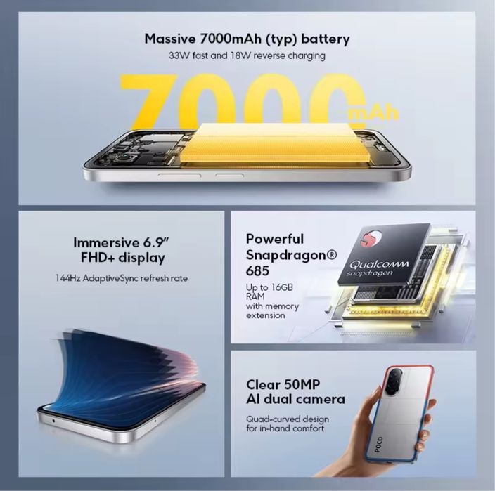 Xiaomi Poco M7 6/128 Silver NFC Глобальная версия