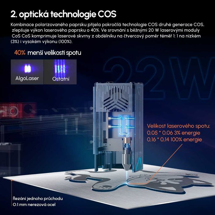 Laser Engraver Algolaser Alpha 20W MKII